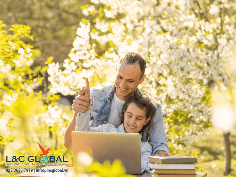 Kết quả nhập cư PNP của tuần đầu tháng 7 ở BC, Manitoba và Saskatchewan - L&C Global