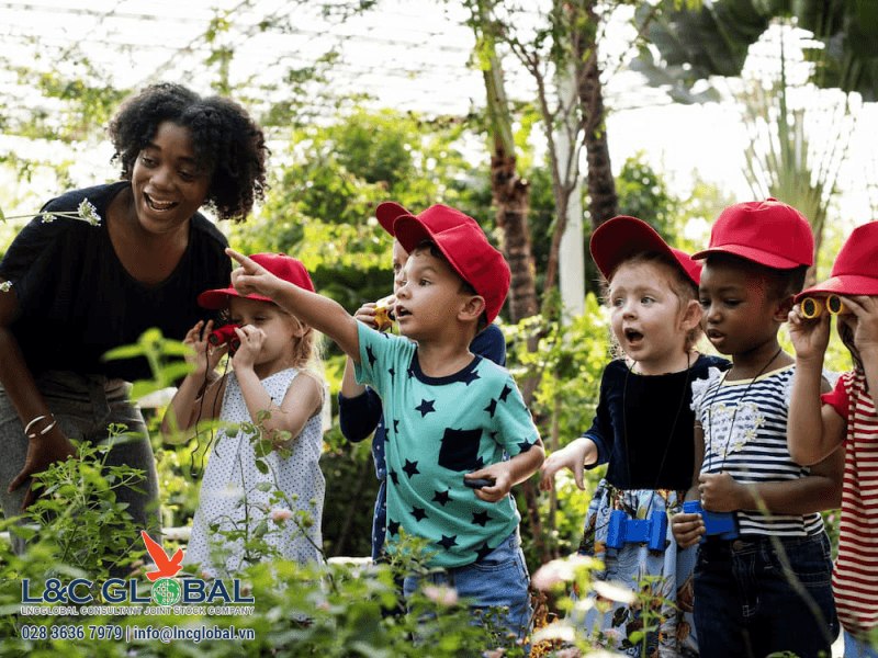 Kết quả nhập cư PNP của tuần đầu tháng 7 ở BC, Manitoba và Saskatchewan - L&C Global