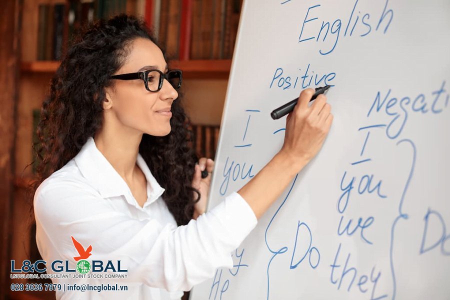 Chứng chỉ tiếng Anh CLB-5 Canada