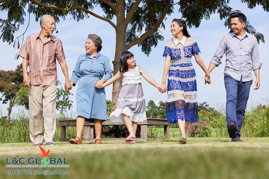 Bảo lãnh người thân đi Canada L&C Global