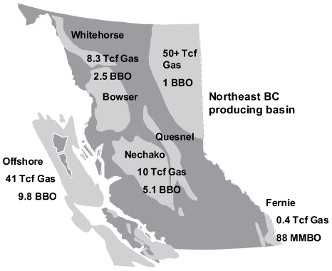 Budget and Fiscal Plan 2005/06– 2007/08