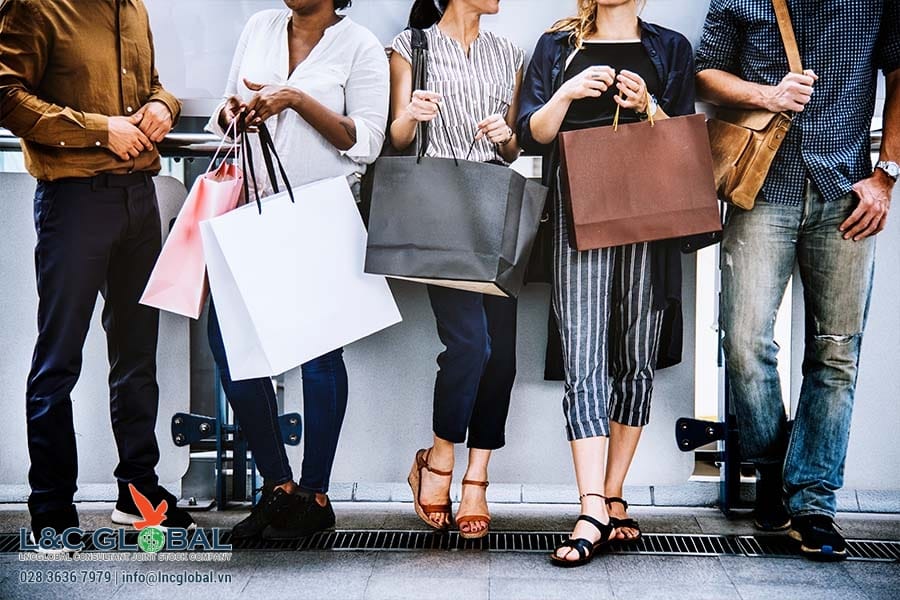 Chỉ số giá tiêu dùng Canada L&C Global