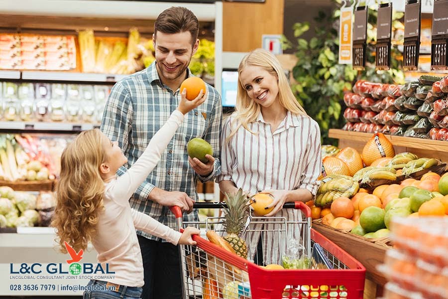 Chỉ số giá tiêu dùng Canada L&C Global