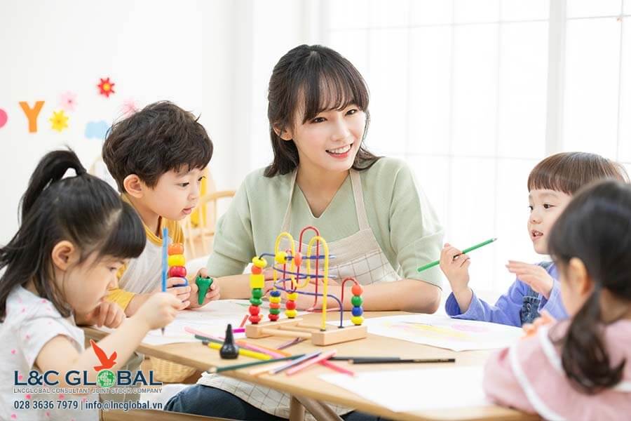 Giáo viên mầm non tại Canada L&C Global