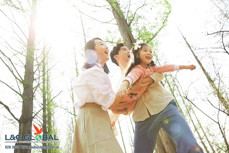 Định cư Canada L&C Global