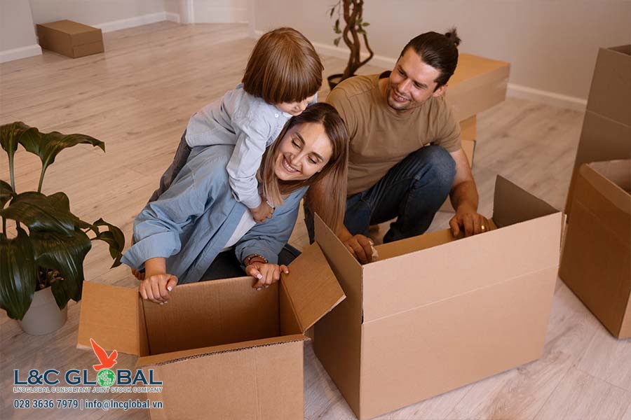 Định cư Canada L&C Global