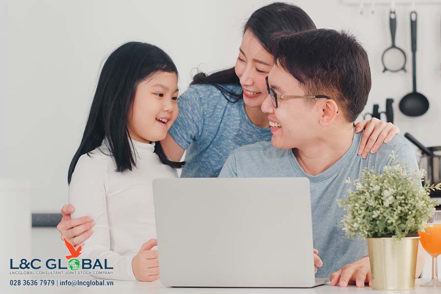 quốc tịch Canada L&C Global