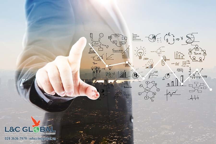 Định cư Canada L&C Global