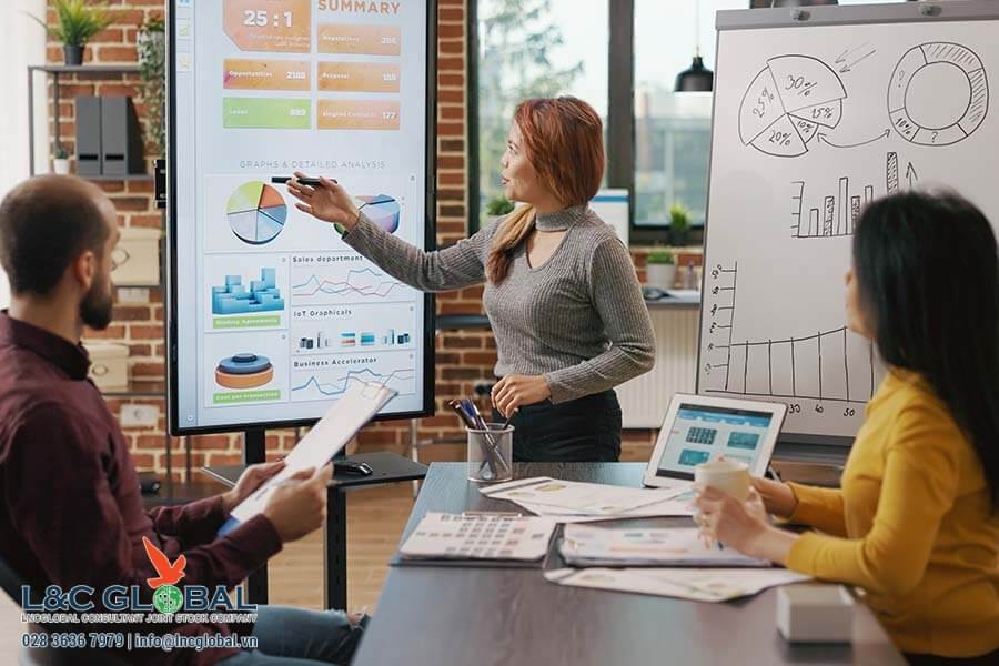 định cư Canada diện PNP L&C Global