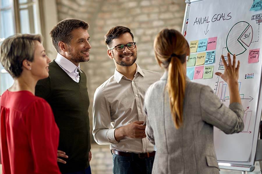 Kinh tế ở Alberta L&C Global