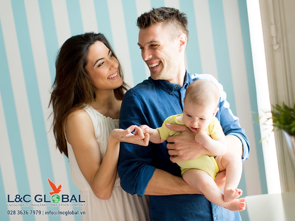 Thường trú nhân Canada: Nghĩa vụ của bạn khi bảo lãnh vợ/chồng L&C Global