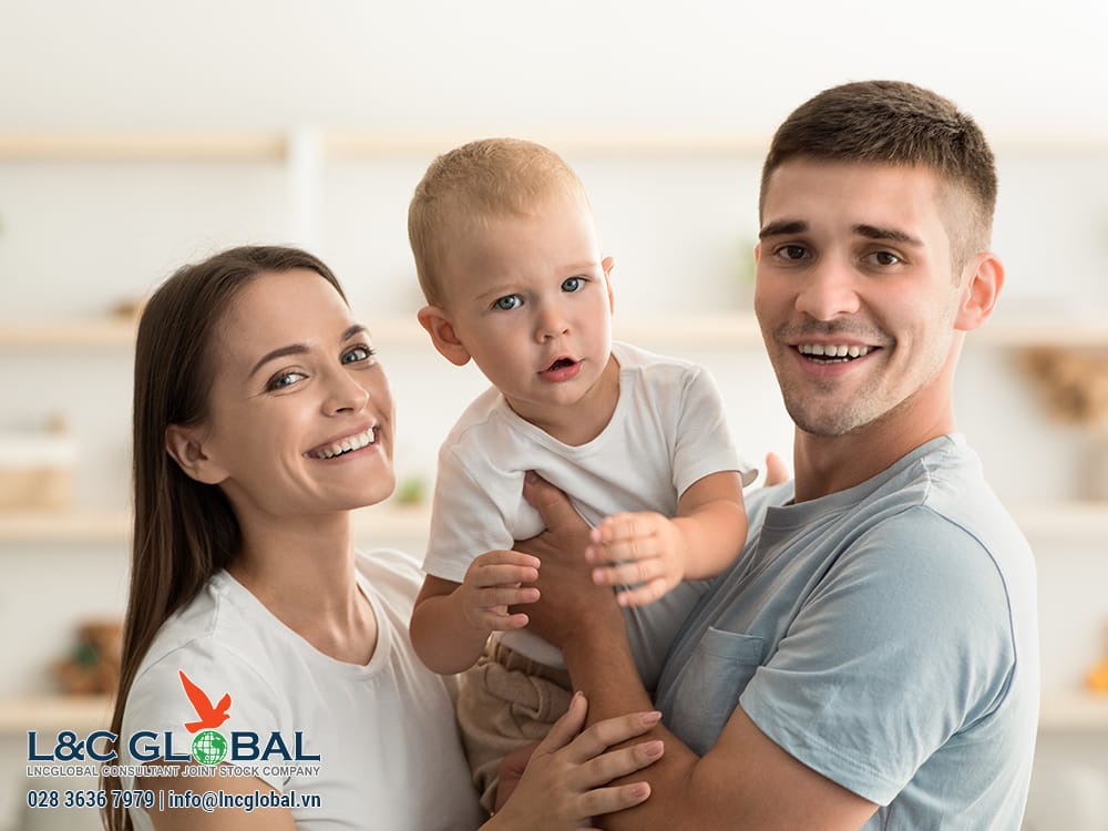 Thường trú nhân Canada: Nghĩa vụ của bạn khi bảo lãnh vợ/chồng L&C Global