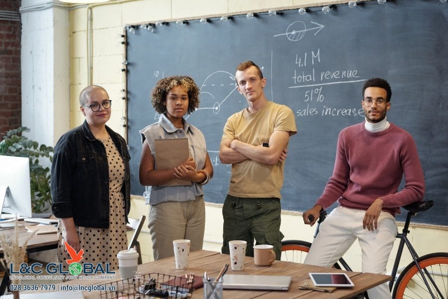 Tìm hiểu các nhánh PNP của Chương trình nhập cư Alberta Advantage Immigration - L&C Global