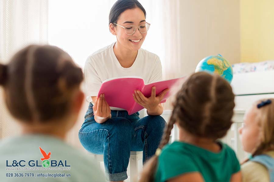 việc làm giáo viên ở Canada L&C Global