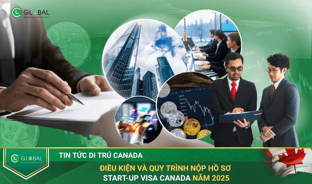 Điều Kiện và Quy Trình Nộp Hồ Sơ Start-up Visa Canada năm 2025