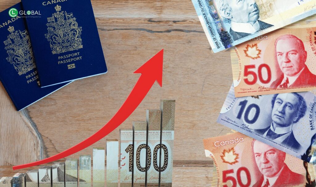 Điều Kiện và Quy Trình Nộp Hồ Sơ Start-up Visa Canada năm 2025 (4)